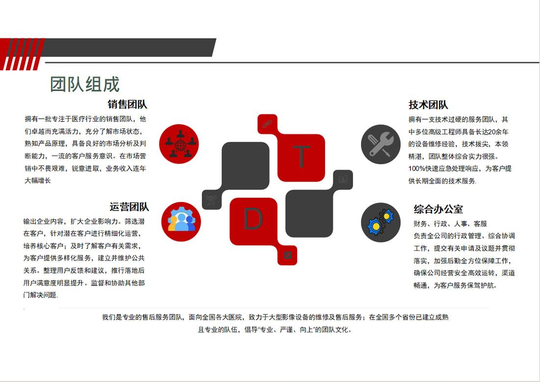 關(guān)于我們